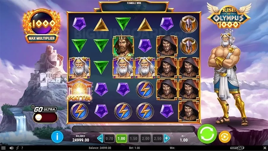 Responsible Gaming with SS777