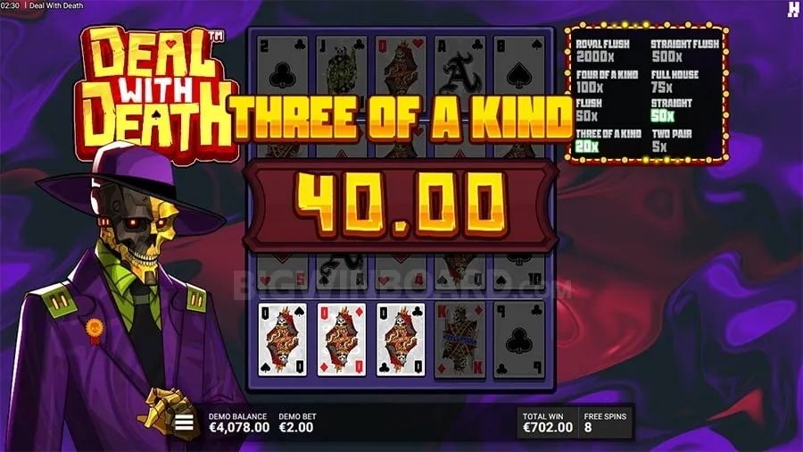 High-Stakes Poker Challenges