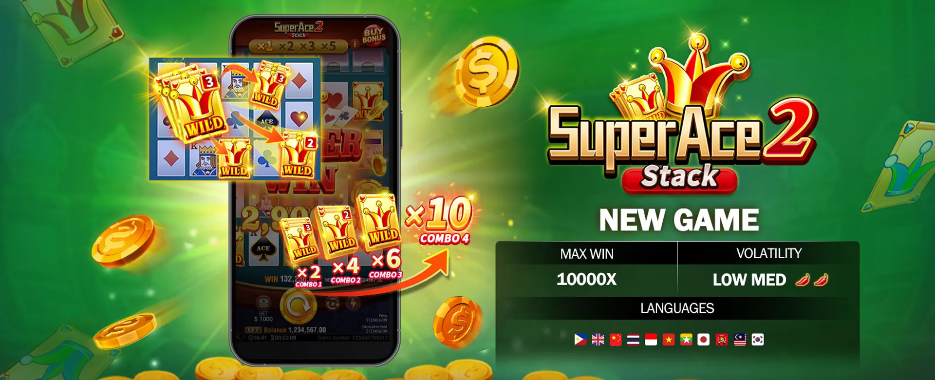 Winning Strategies for SS777 Games
