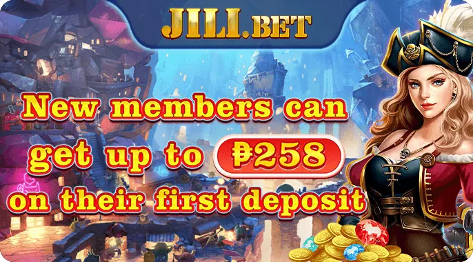 Claiming Your Welcome Bonus at SS777